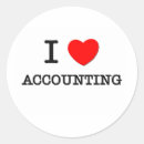 Buscar contabilidad pegatinas Auditoría