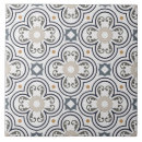 Buscar portugués azulejos Moderno