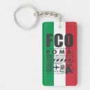 Buscar rome llaveros Italia