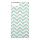 Buscar del zigzag iphone fundas Para todos