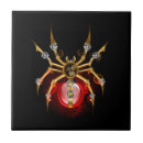 Buscar araña azulejos Rojo