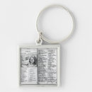 Buscar grabar llaveros Inglés