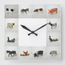 Buscar agricultura relojes de pared Cultivo