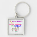 Buscar hermana llaveros Hermano