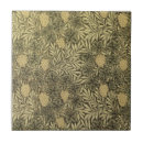 Buscar materia textil azulejos Diseño