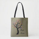 Buscar cura bolsos Médico