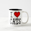 Buscar fancier de gato Gatito