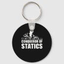 Buscar albañil llaveros Ladrillo