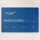 Buscar buque de guerra puzzles Para todos