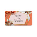 Buscar llamada etiquetas Para ellos