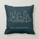 Buscar philadelphia pennsylvania cojines Ciudad