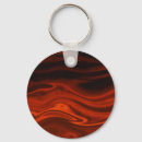 Buscar líquido llaveros Brillante