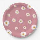 Buscar margaritas platos General y unisex