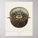 Buscar rosa de los vientos posters Náutica