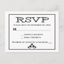 Buscar lovebirds invitaciones Pájaros amorosos