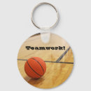 Buscar nba llaveros Equipo