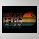 Buscar edición limitada posters Retro
