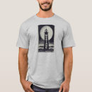 Buscar montauk ropa Faro