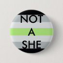 Buscar agender chapas Genderqueer