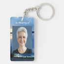 Buscar conmemorativo llaveros Tarjeta de oración conmemorativa