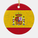 Buscar bandera españa adornos Europa