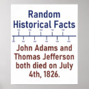 Buscar presidentes de estados unidos posters Thomas jefferson