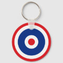 Buscar target llaveros Mod