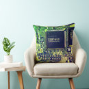 Buscar circuito electrónico cojines Geek