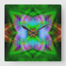 Buscar trayectoria relojes de pared Para todos