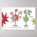 Buscar célula posters Ficción