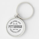 Buscar pittsburgh llaveros Retro