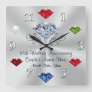 Buscar piedras preciosas posters Para ellos