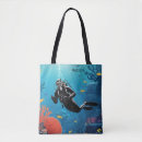 Buscar buceador bolsos Escoria
