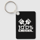 Buscar diesel llaveros Mecánica