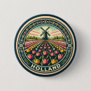 Buscar viento chapas Holanda