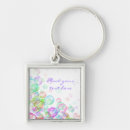 Buscar bubbles llaveros Diversión