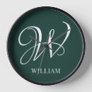 Buscar familias relojes de pared Inicial