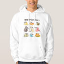 Buscar mochi ropa Comida