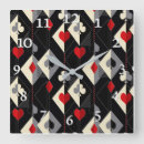 Buscar carta relojes de pared General y unisex