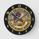 Buscar del botín arte Piratas