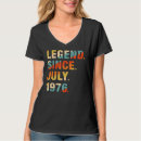 Buscar 46 camisetas 1976
