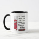 Buscar religious tazas Faith