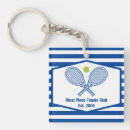 Buscar tennis llaveros Tenis