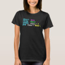 Buscar quest mujer ropa Geek