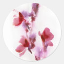 Buscar aquarell postales Botánico