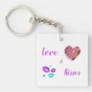 Buscar labios llaveros Azul