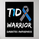 Buscar conciencia de la diabetes posters T2d