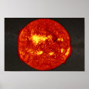 Buscar sistema del sol posters Galaxia
