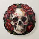 Buscar calavera cojines Acuarela
