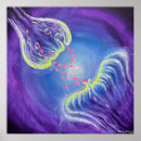 Buscar neurona posters Sinapsis